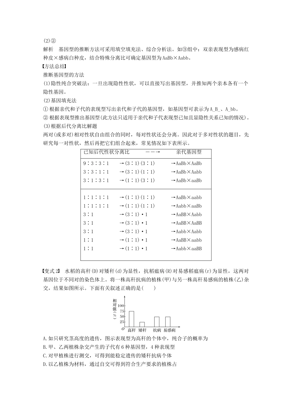 高中生物 第一章 孟德尔定律 微专题二 自由组合定律的常规解题方法学案 浙科版必修2-浙科版高一必修2生物学案_第3页