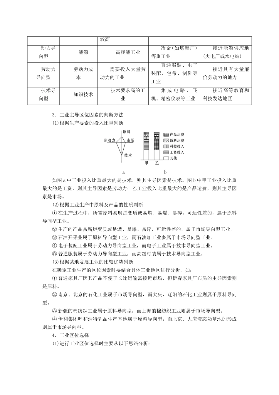 （全国通用版）高考地理大一轮复习 第十章 工业地域的形成与发展 第27讲 工业的区位选择优选学案-人教版高三全册地理学案_第3页