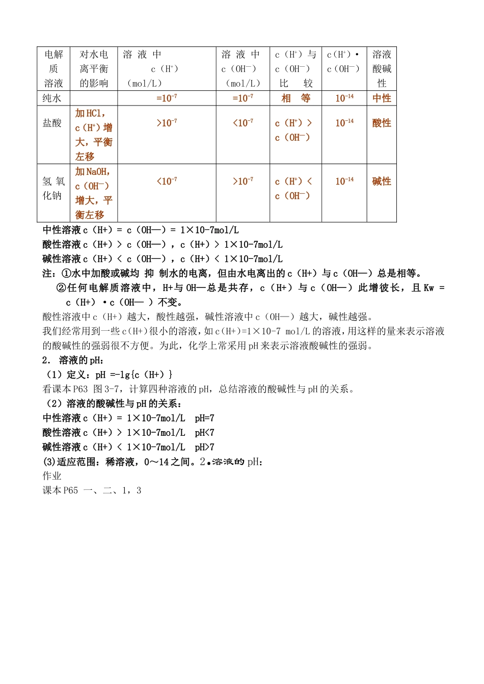 第三章第二节 水的电离和溶液的PH_第2页