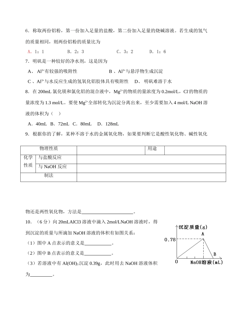 第三章第二课时（Al及其化合物+计算）_第3页