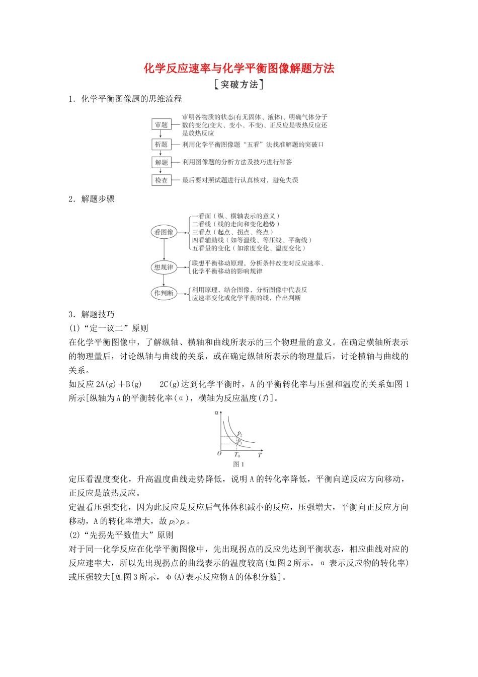 （全国通用）高考化学一轮复习 第7章 化学反应速率和化学平衡 热点专题突破4 化学反应速率与化学平衡图像解题方法学案-人教版高三全册化学学案_第1页