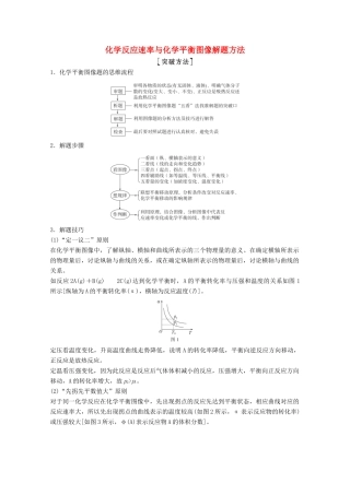 （全国通用）高考化学一轮复习 第7章 化学反应速率和化学平衡 热点专题突破4 化学反应速率与化学平衡图像解题方法学案-人教版高三全册化学学案