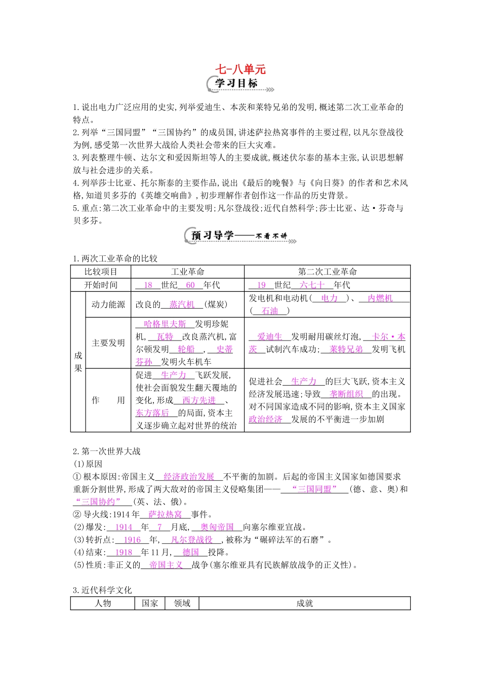 九年级历史上册 第7-8单元 复习导学案 中华书局版-中华书局版初中九年级上册历史学案_第1页