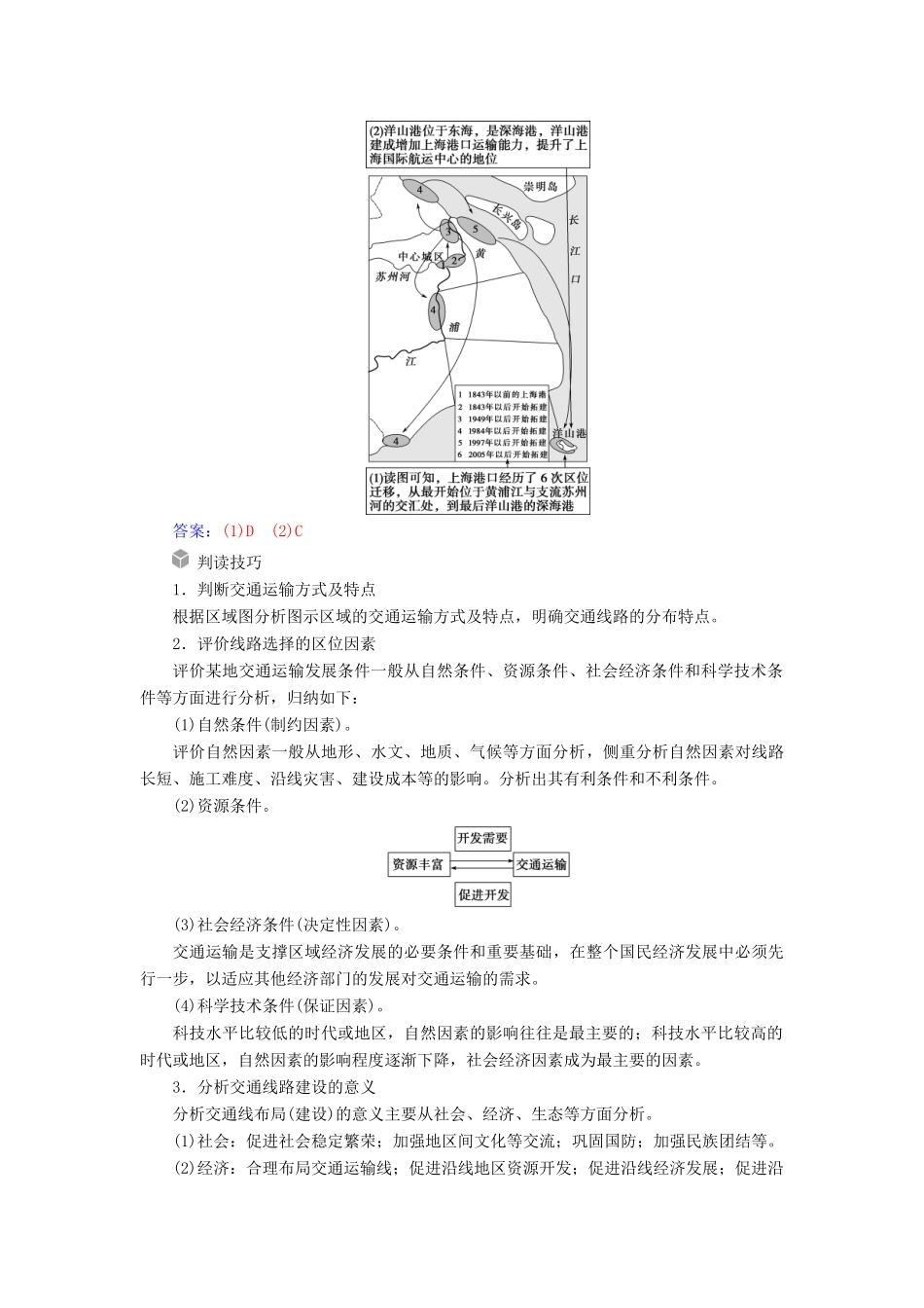 高考地理一轮复习 第二部分 第十一单元 交通运输布局及其影响 高考热考图表系列（二十三）区域交通运输布局图的判读学案-人教版高三全册地理学案_第2页