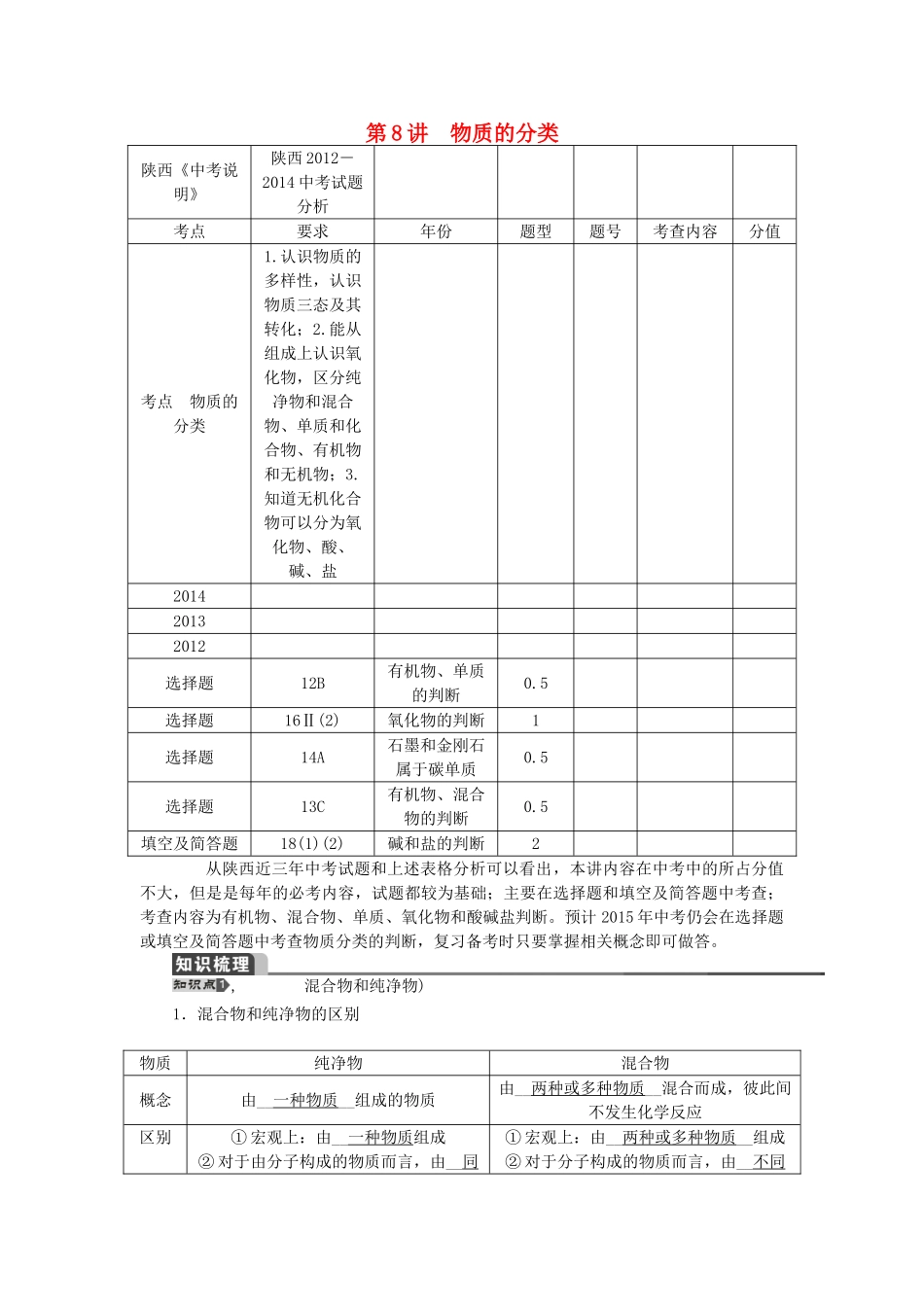 【聚焦中考】（教师用书）陕西省2015中考化学总复习 第一轮 第8讲 物质的分类教案_第1页
