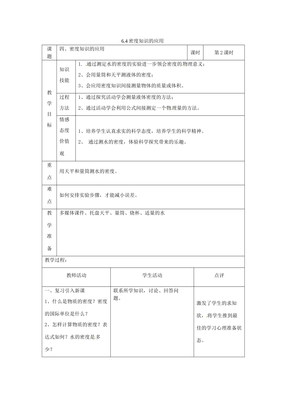 2014年春八年级物理下册 6.4 密度知识的应用教案二 苏科版_第1页
