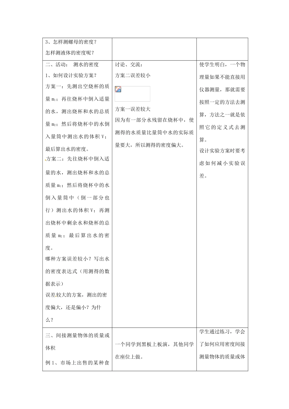2014年春八年级物理下册 6.4 密度知识的应用教案二 苏科版_第2页