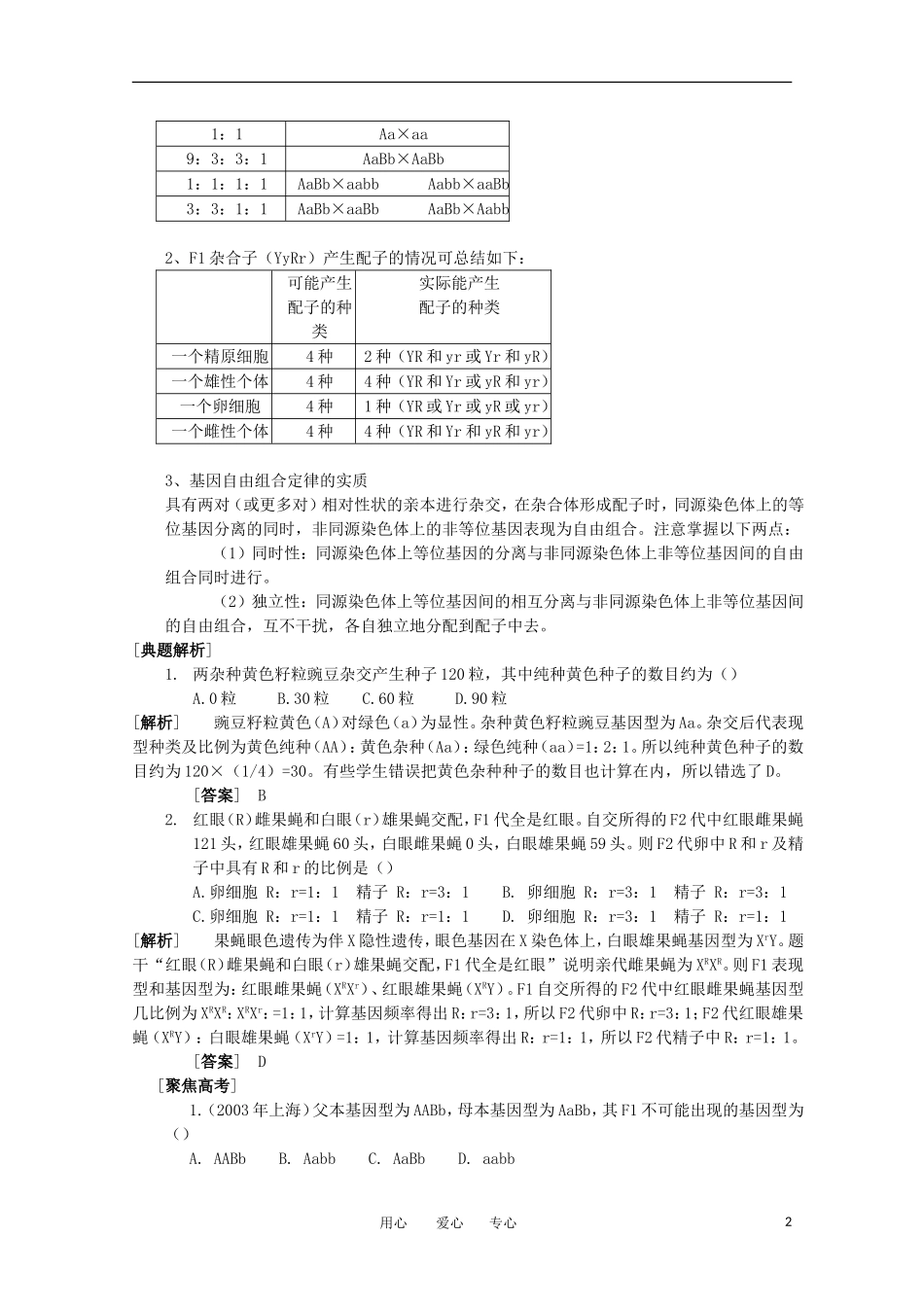 高中生物《自由组合规律试验》学案1 中图版必修2_第2页