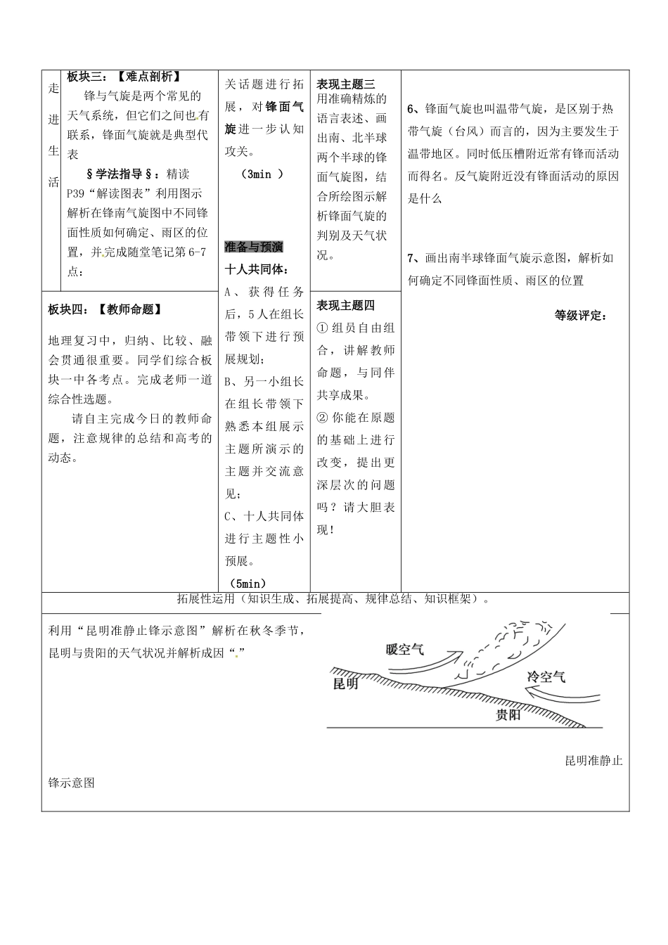安徽省铜陵市铜都双语学校高三地理 常见天气系统复习学案_第2页