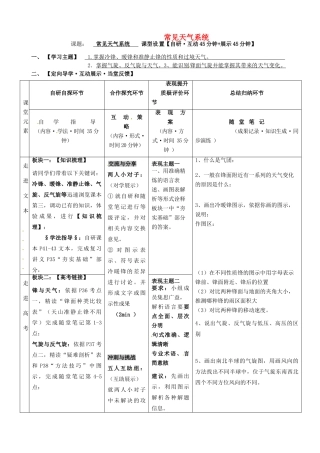 安徽省铜陵市铜都双语学校高三地理 常见天气系统复习学案