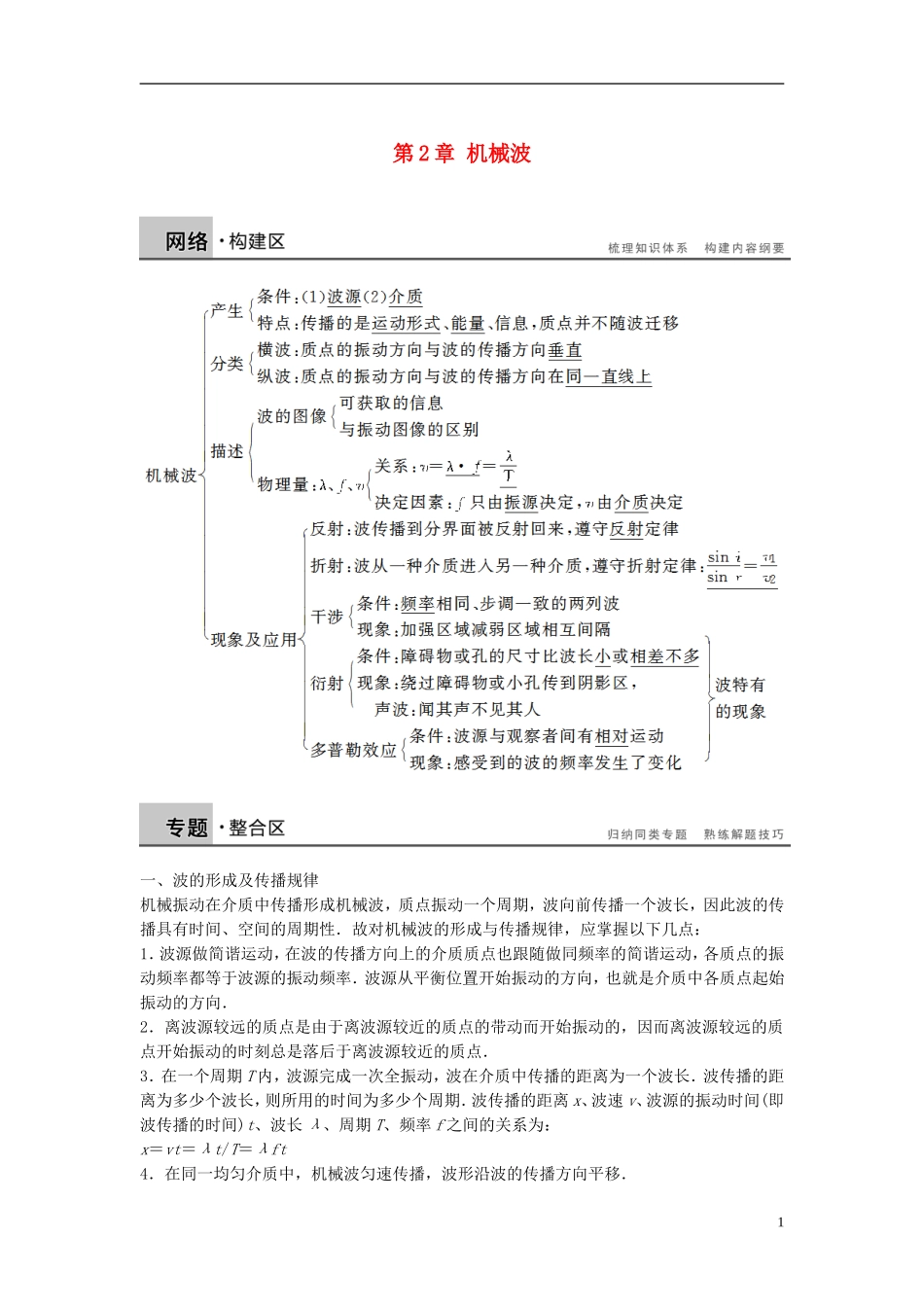 高中物理 第2章 机械波学案 沪科版选修3-4-沪科版高二选修3-4物理学案_第1页