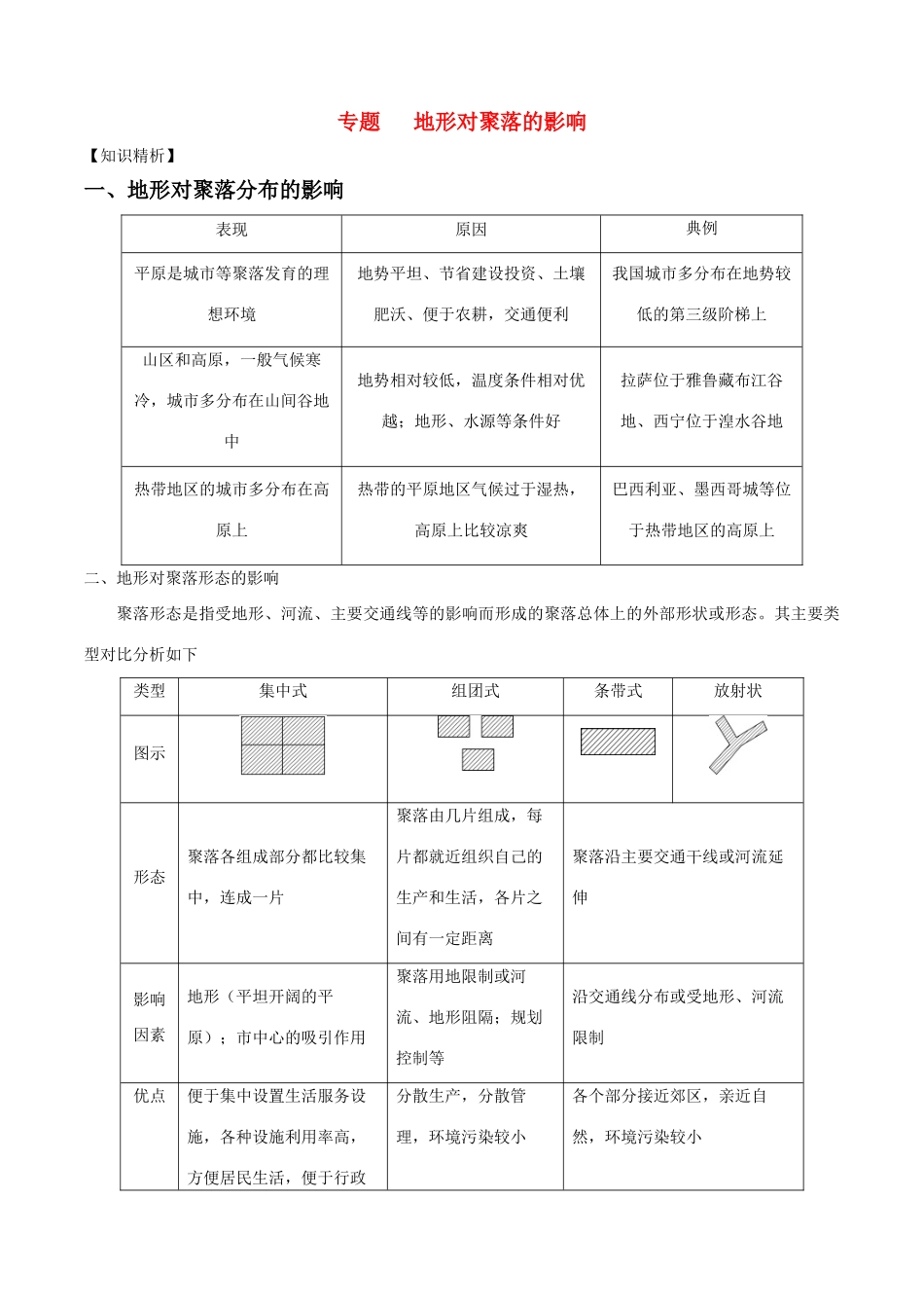 高考地理二轮复习微专题要素探究与设计 专题4.3 地形对聚落的影响学案-人教版高三全册地理学案_第1页