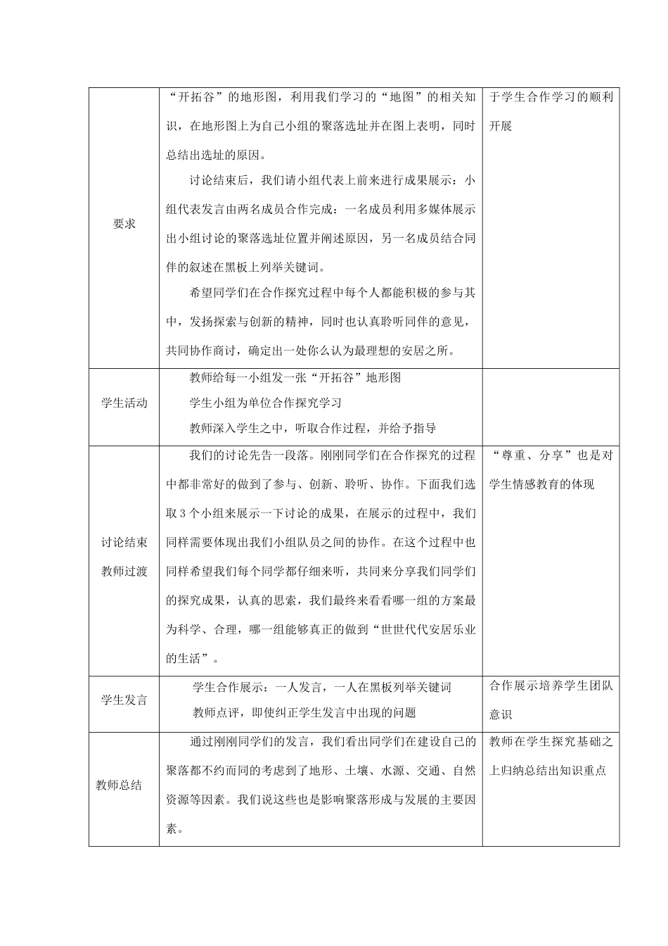 七年级地理上册：第四章第三节 人类的居住地——聚落（学案）人教版新课标_第3页