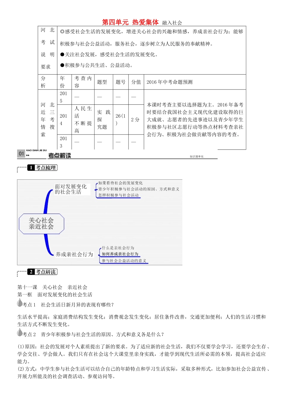 春中考政治 考点梳理复习 八下 第四单元 热爱集体，融入社会学案 鲁教版-鲁教版初中九年级全册政治学案_第1页