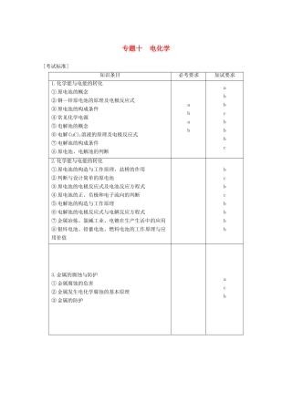（浙江选考）高考化学二轮复习 第三编 化学反应原理 专题十 电化学学案-人教版高三全册化学学案