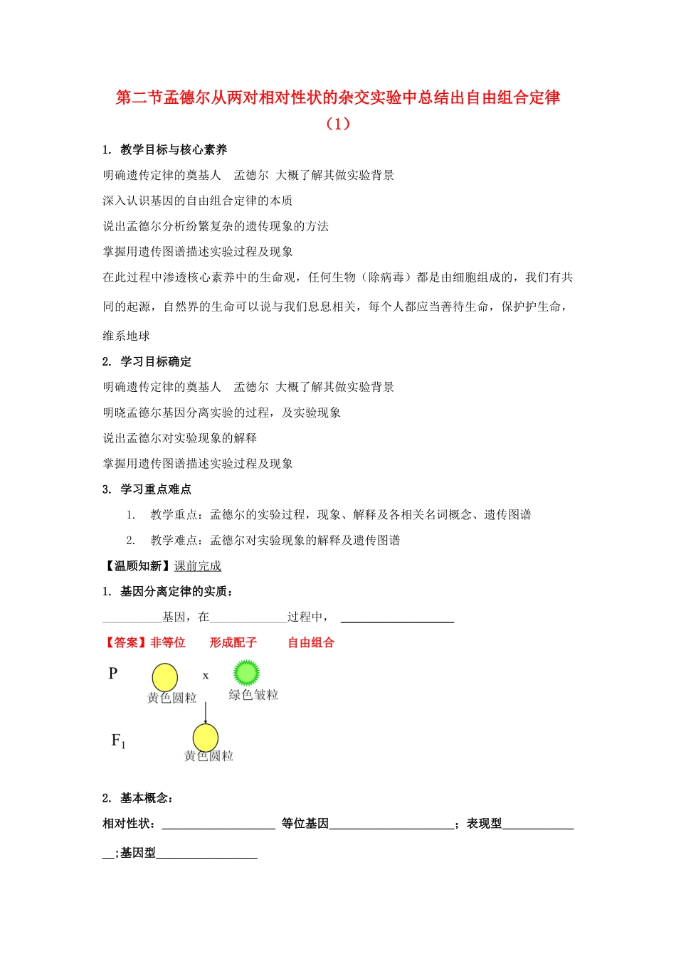 高中生物 第一章 孟德尔定律 第二节 孟德尔从两对相对性状的杂交实验中总结出自由组合定律学案（1）浙科版必修2-浙科版高一必修2生物学案_第1页