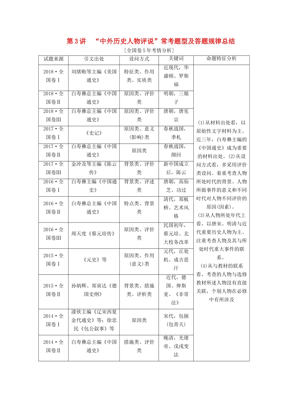 （通史版）高考历史一轮复习 第3讲“中外历史人物评说”常考题型及答题规律总结学案（含解析）（选修4）-人教版高三选修4历史学案_第1页