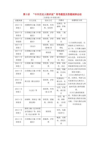 （通史版）高考历史一轮复习 第3讲“中外历史人物评说”常考题型及答题规律总结学案（含解析）（选修4）-人教版高三选修4历史学案