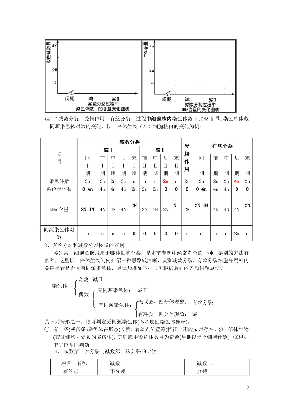 高中生物《细胞增殖、分化、衰老和凋亡》学案9 苏教版必修1_第3页
