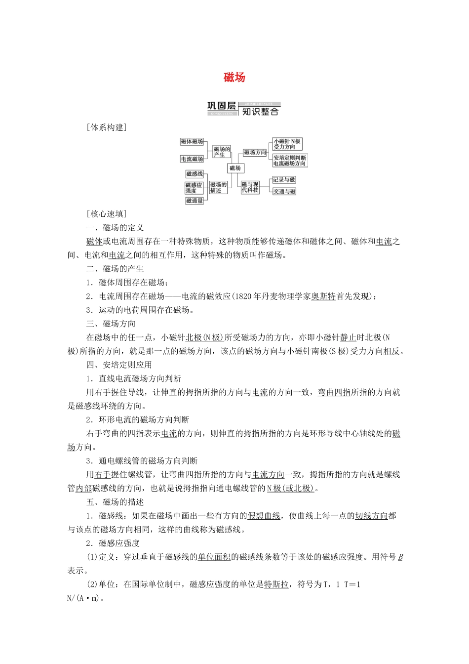 高中物理 第5章 磁场 章末综合提升学案 鲁科版选修3-1-鲁科版高中选修3-1物理学案_第1页