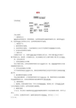 高中物理 第5章 磁场 章末综合提升学案 鲁科版选修3-1-鲁科版高中选修3-1物理学案