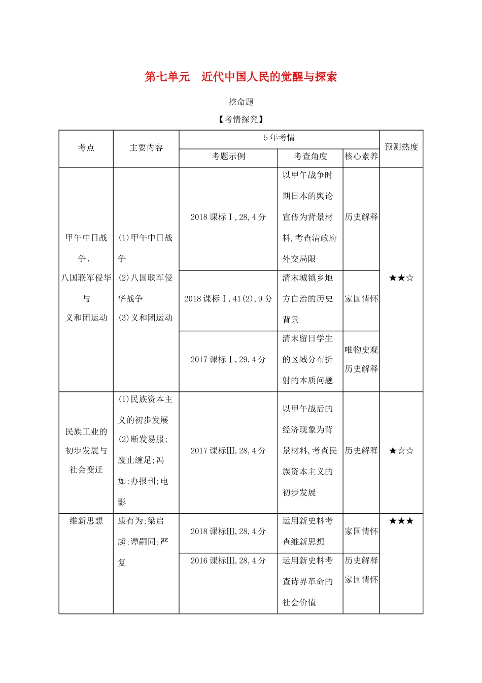 （课标版 A版）高考历史总复习 第七单元 近代中国人民的觉醒与探索学案（含解析）-人教版高三全册历史学案_第1页