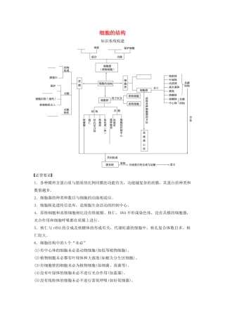 高中生物 第二章 章末整合提升 细胞的结构学案 浙科版必修1-浙科版高中必修1生物学案
