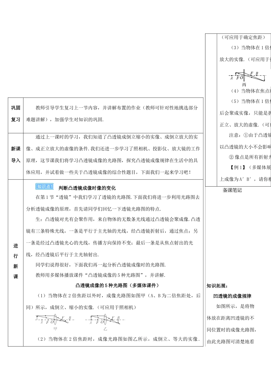 -学八年级物理上册 第五章 第3节 凸透镜成像的规律（第2课时 凸透镜成像规律的综合应用）导学案 （新版）新人教版-（新版）新人教版初中八年级上册物理学案_第2页