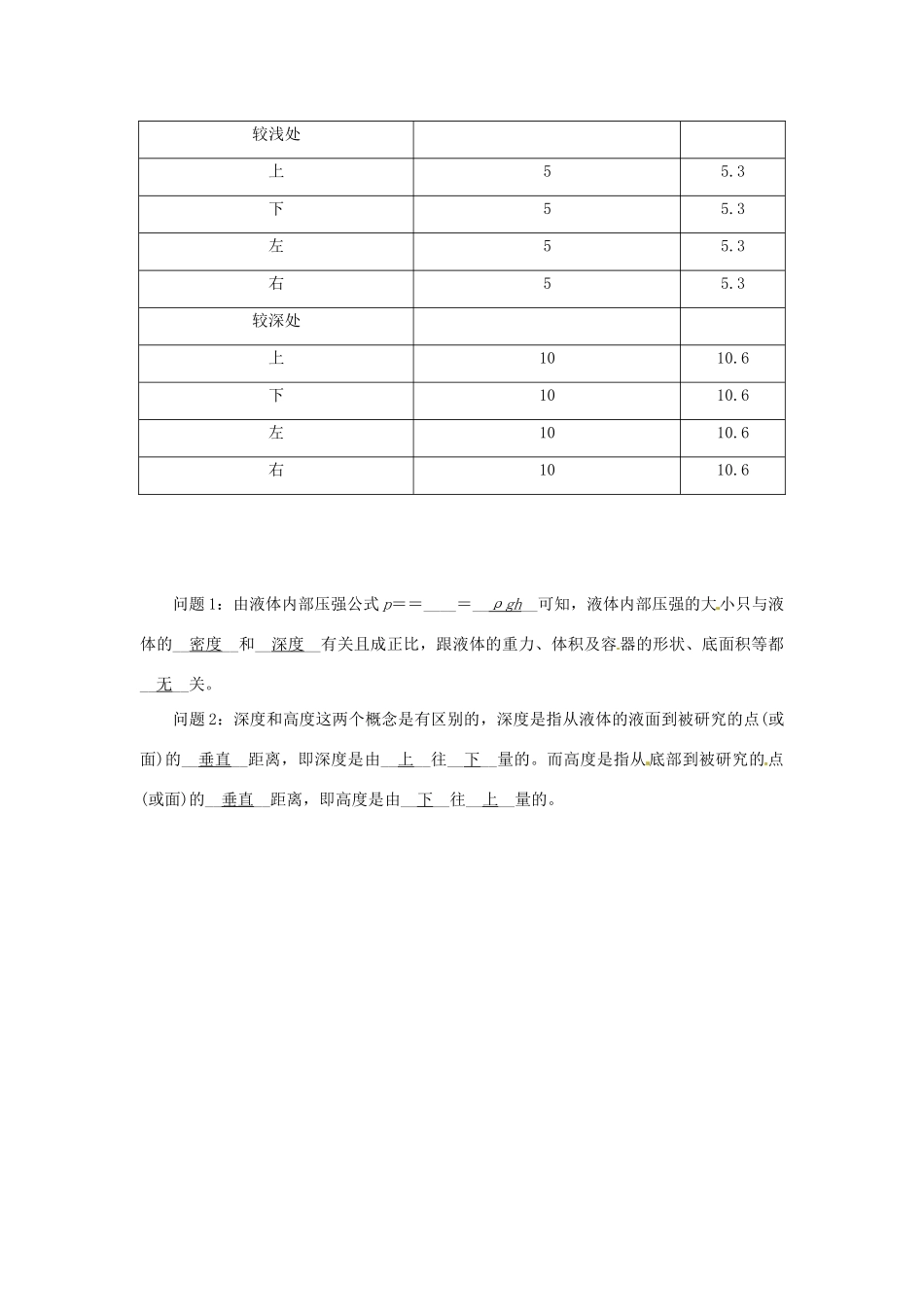 2015年春八年级物理下册 10.2 液体的压强学点练习 （新版）苏科版_第2页