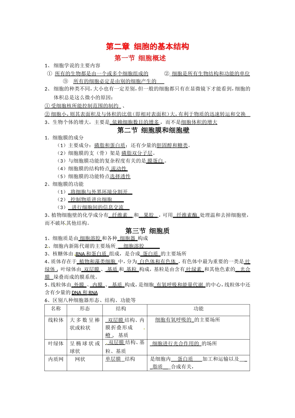 高中生物： 第2章 细胞的结构（学案）浙科版必修1_第1页