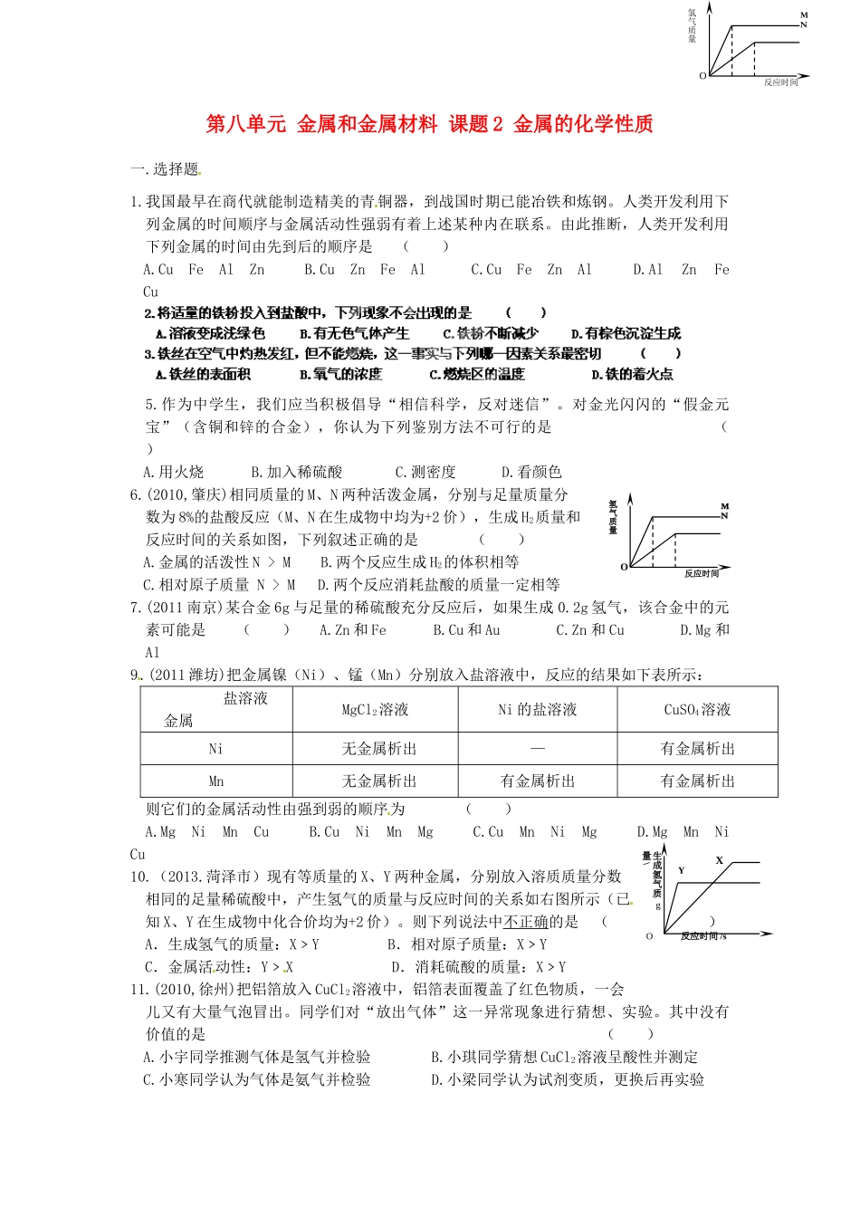 江苏省大丰市刘庄第二初级中学九年级化学下册 第八单元 金属和金属材料 课题2 金属的化学性质（第2课时）学案（无答案） 新人教版_第1页