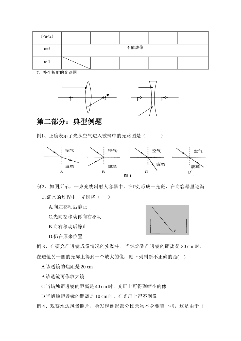 九年级物理中考复习－光的折射及透镜复习教学案_第3页