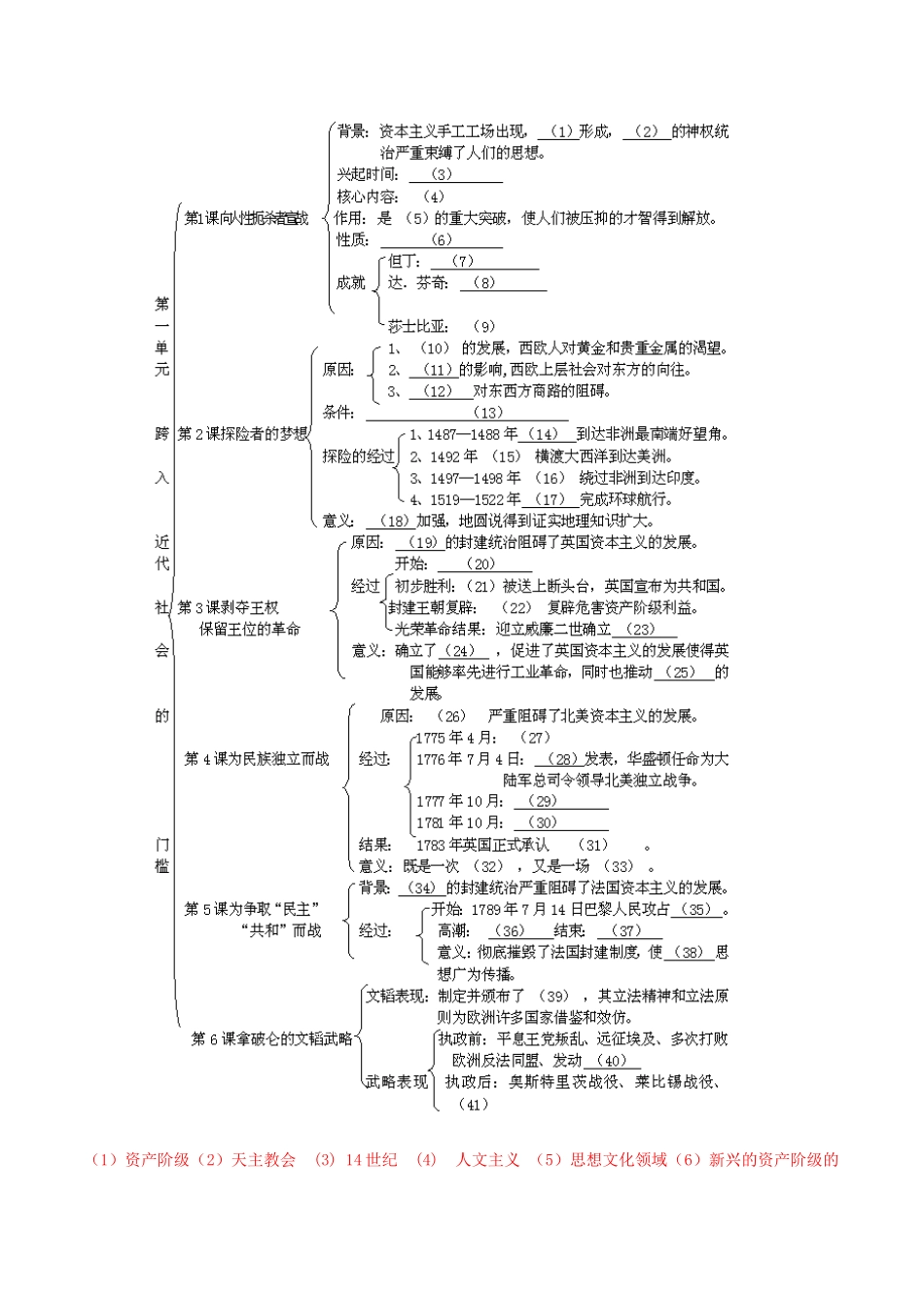 九年级历史上册 第一单元 跨入近代社会的门槛学案 北师大版_第2页