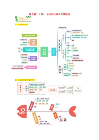 高考地理第一轮复习 专题7 微专题二十四 农业区位条件及其影响思维导图学案-人教版高三全册地理学案