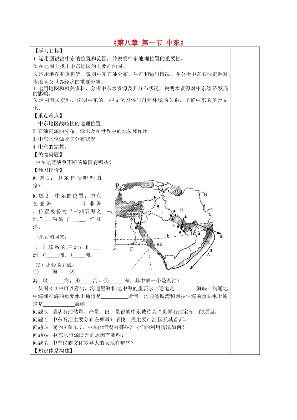 七年级地理下册《8.1 中东》问题生成评价单 新人教版-新人教版初中七年级下册地理学案_第1页