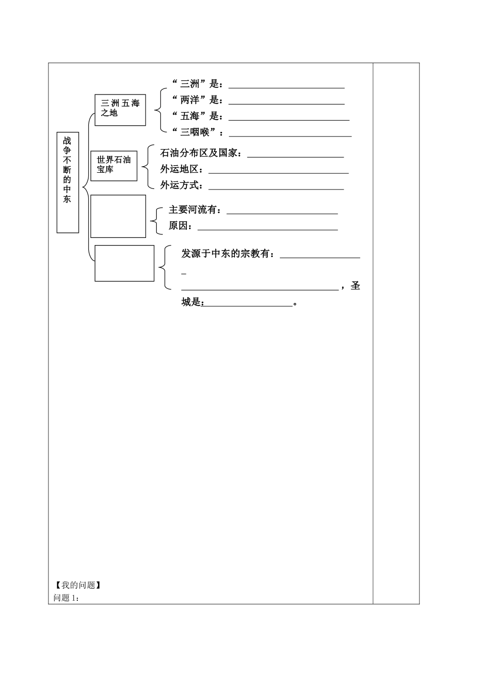 七年级地理下册《8.1 中东》问题生成评价单 新人教版-新人教版初中七年级下册地理学案_第2页