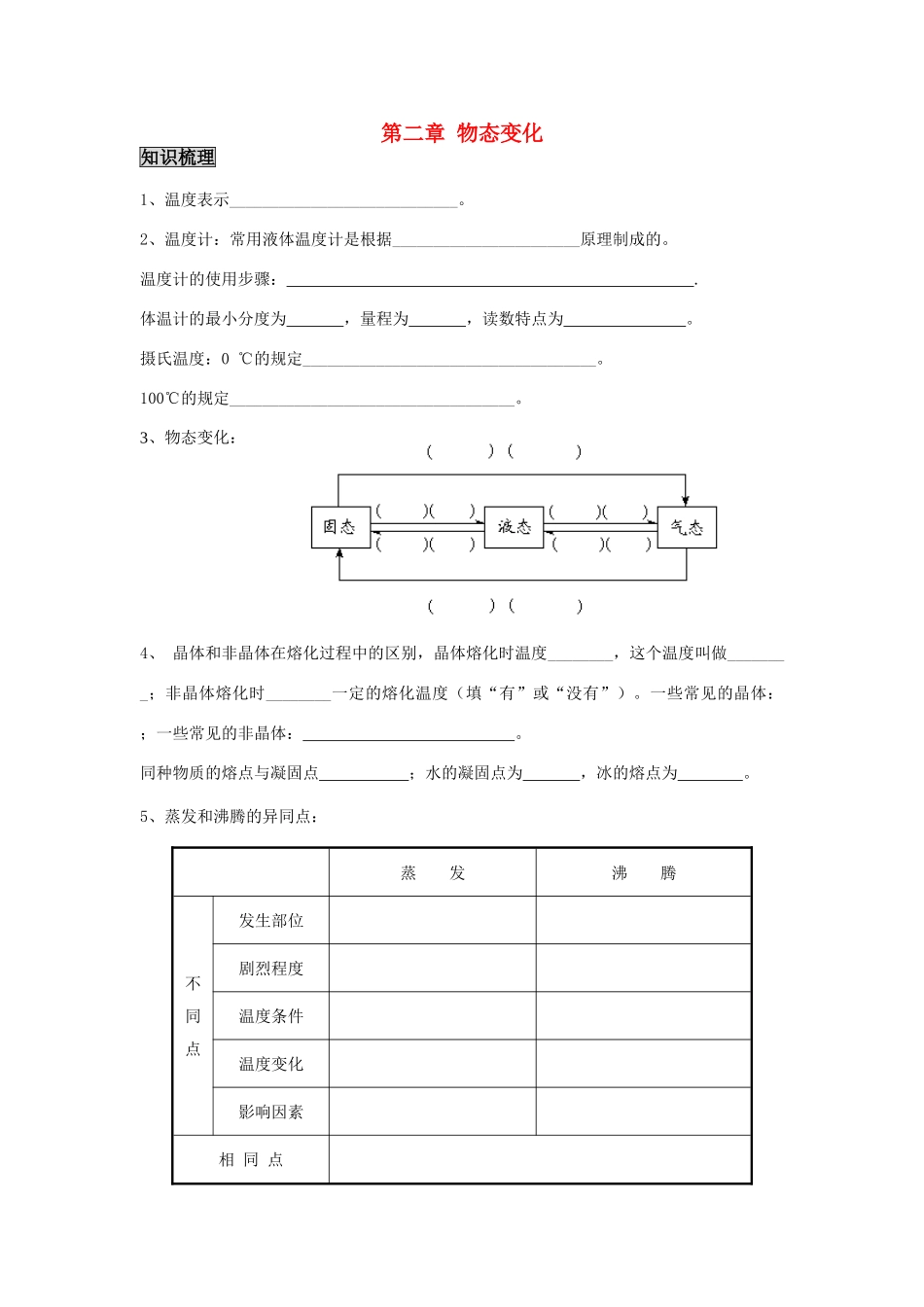 八年级物理下册第二章物态变化复习学案_第1页