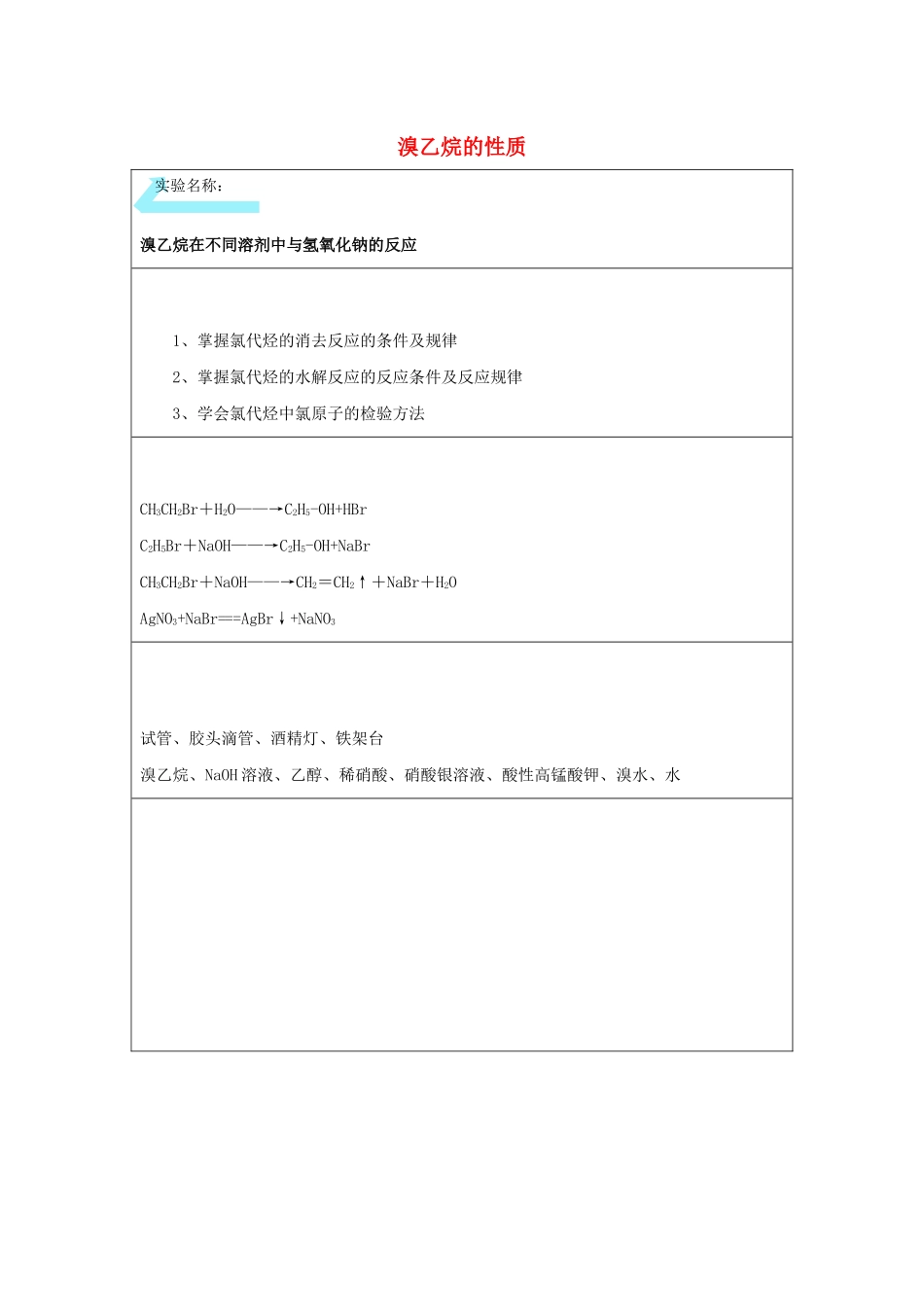 高二化学 实验10 溴乙烷的性质学案-人教版高二全册化学学案_第1页