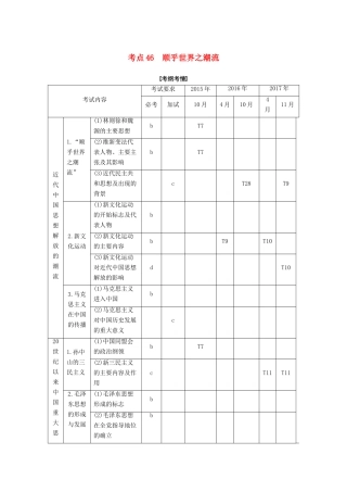 （浙江选考）高考历史一轮总复习 专题十八 近现代中国的先进思想及理论成果 考点46 顺乎世界之潮流学案-人教版高三全册历史学案