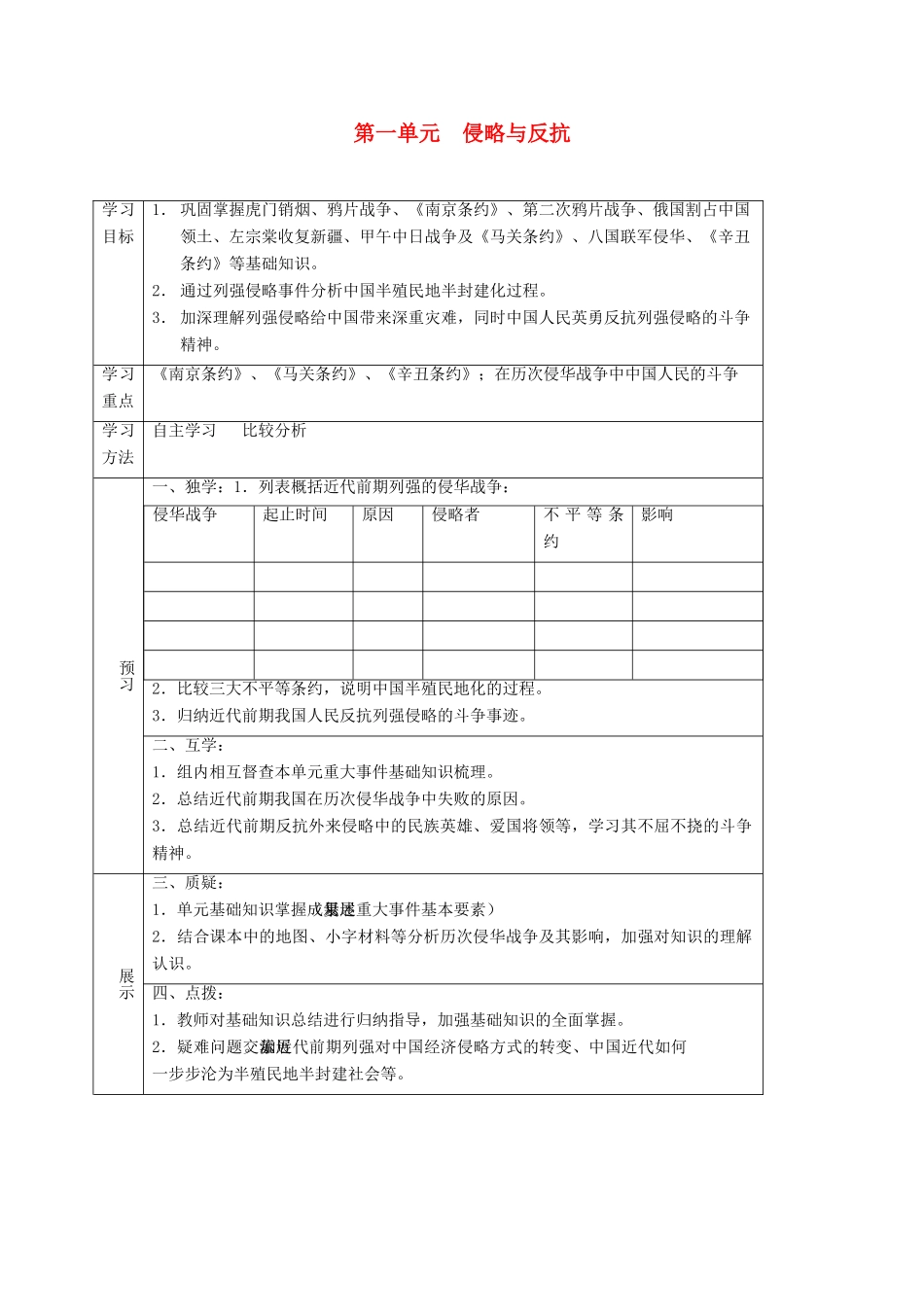 四川省宜宾县八年级历史上册 第一单元 侵略与反抗复习学案 新人教版-新人教版初中八年级上册历史学案_第1页