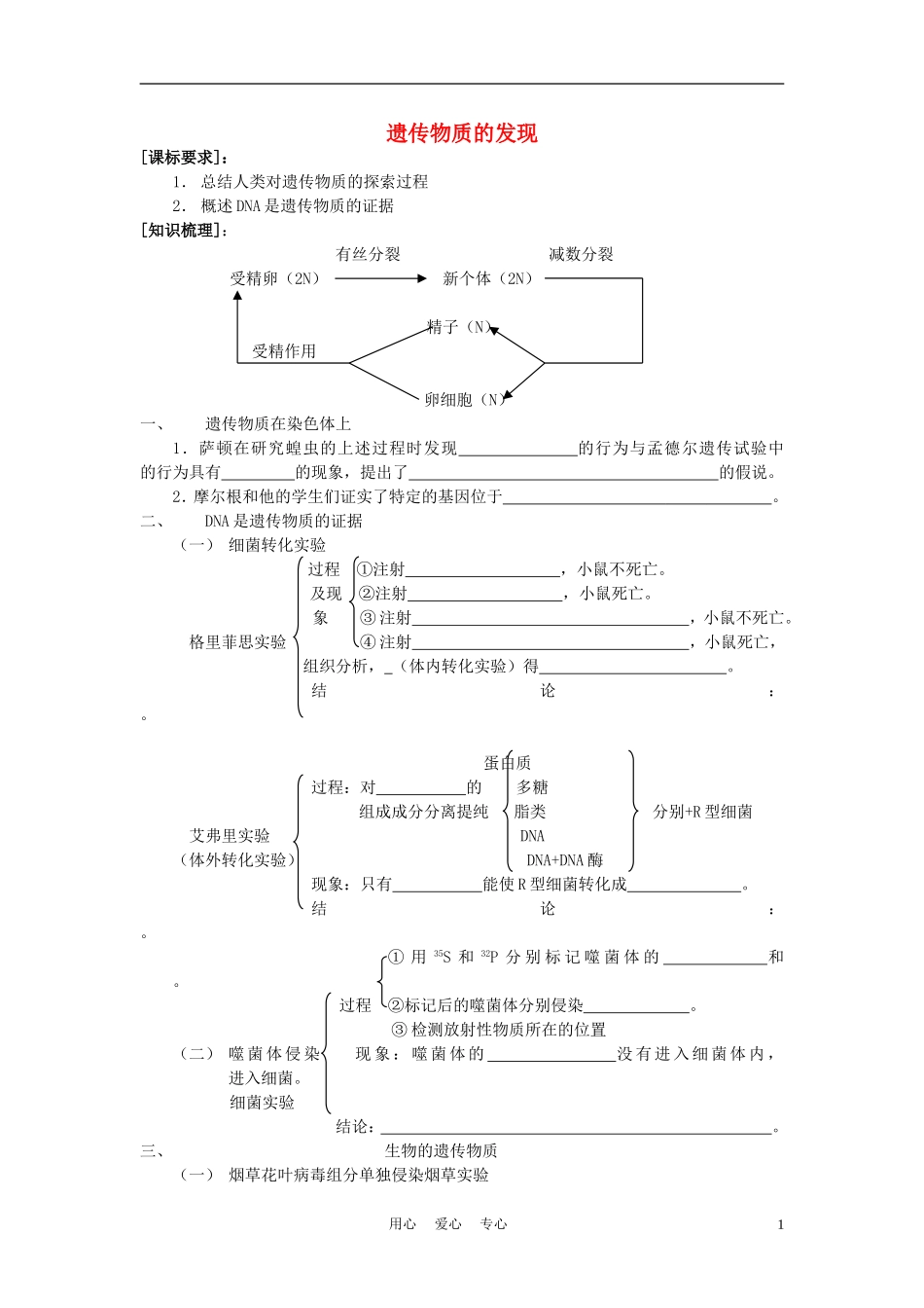 高中生物《遗传物质的发现》学案4 中图版必修2_第1页