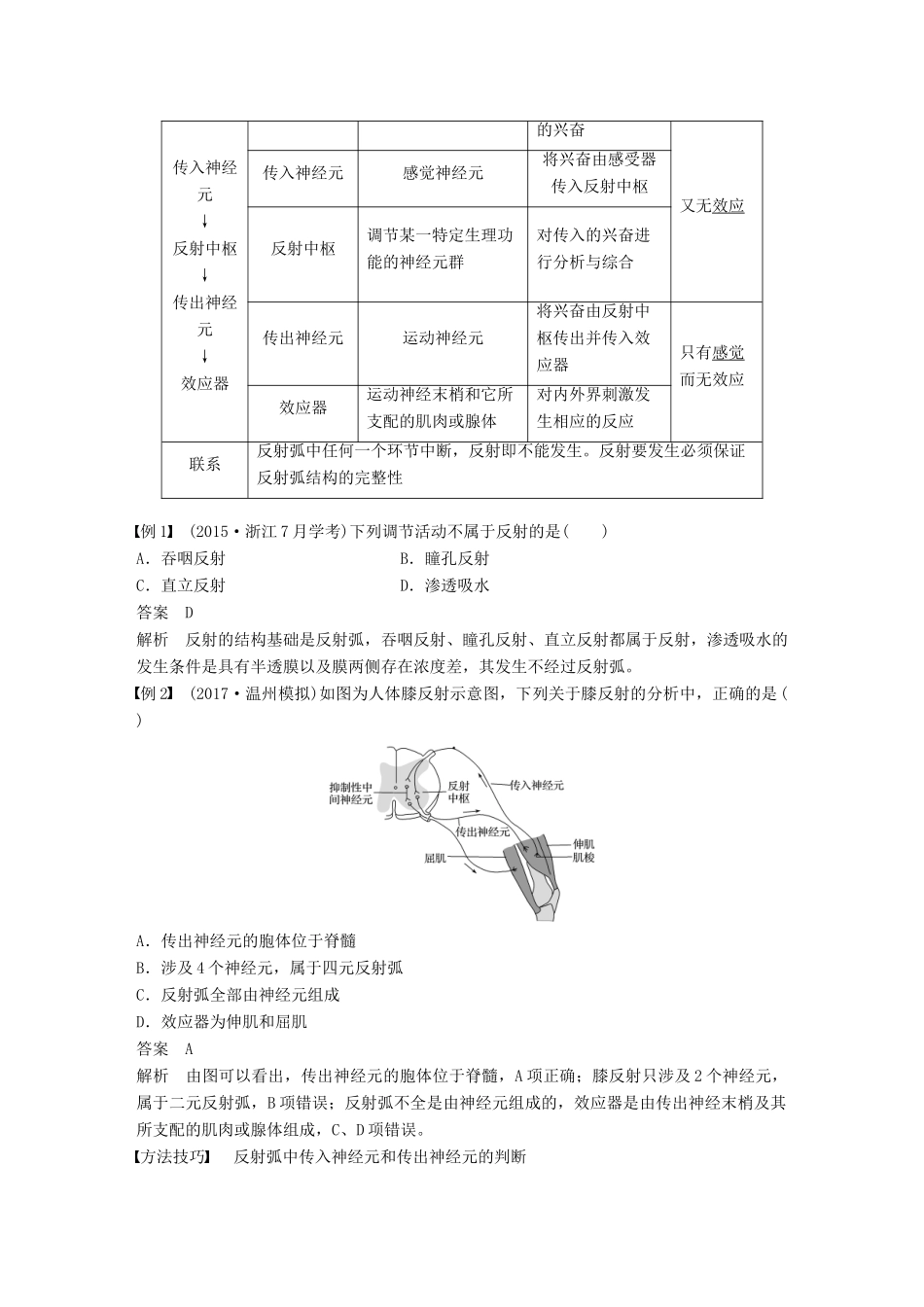 高中生物 第二章 动物生命活动的调节 第4课时 反射与体温调节学案 浙科版必修3-浙科版高一必修3生物学案_第3页