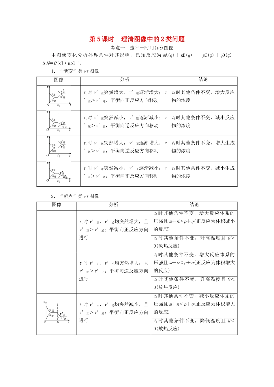 （通用版）高考化学一轮复习 第七章 化学反应速率与化学平衡 7.5 理清图像中的2类问题 图像中的反应速率与化学平衡学案（含解析）-人教版高三全册化学学案_第1页