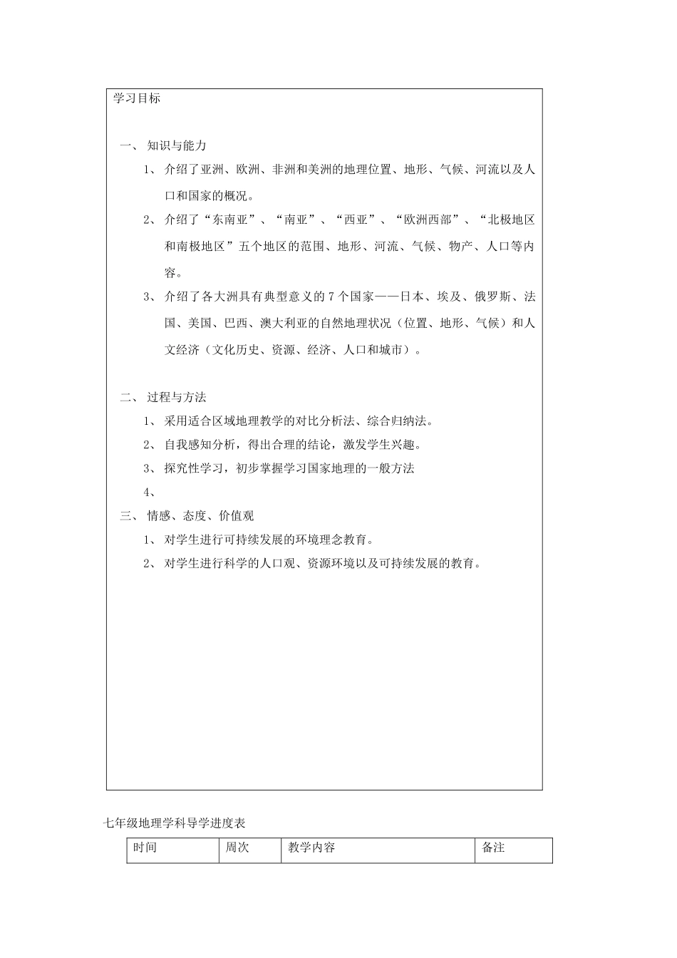 山西省广灵县第三中学七年级下册地理导学计划_第2页