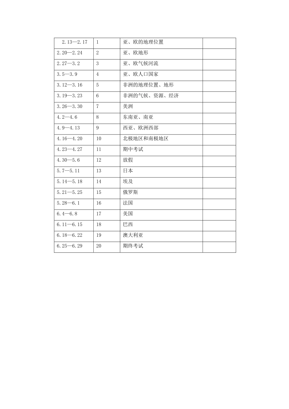 山西省广灵县第三中学七年级下册地理导学计划_第3页