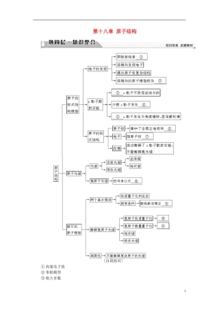 高中物理 第十八章 原子结构章末分层突破学案 新人教版选修3-5-新人教版高二选修3-5物理学案