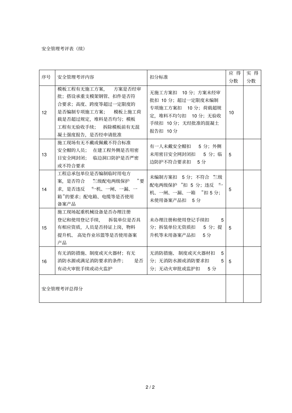 一安全管理考评表200分_第2页