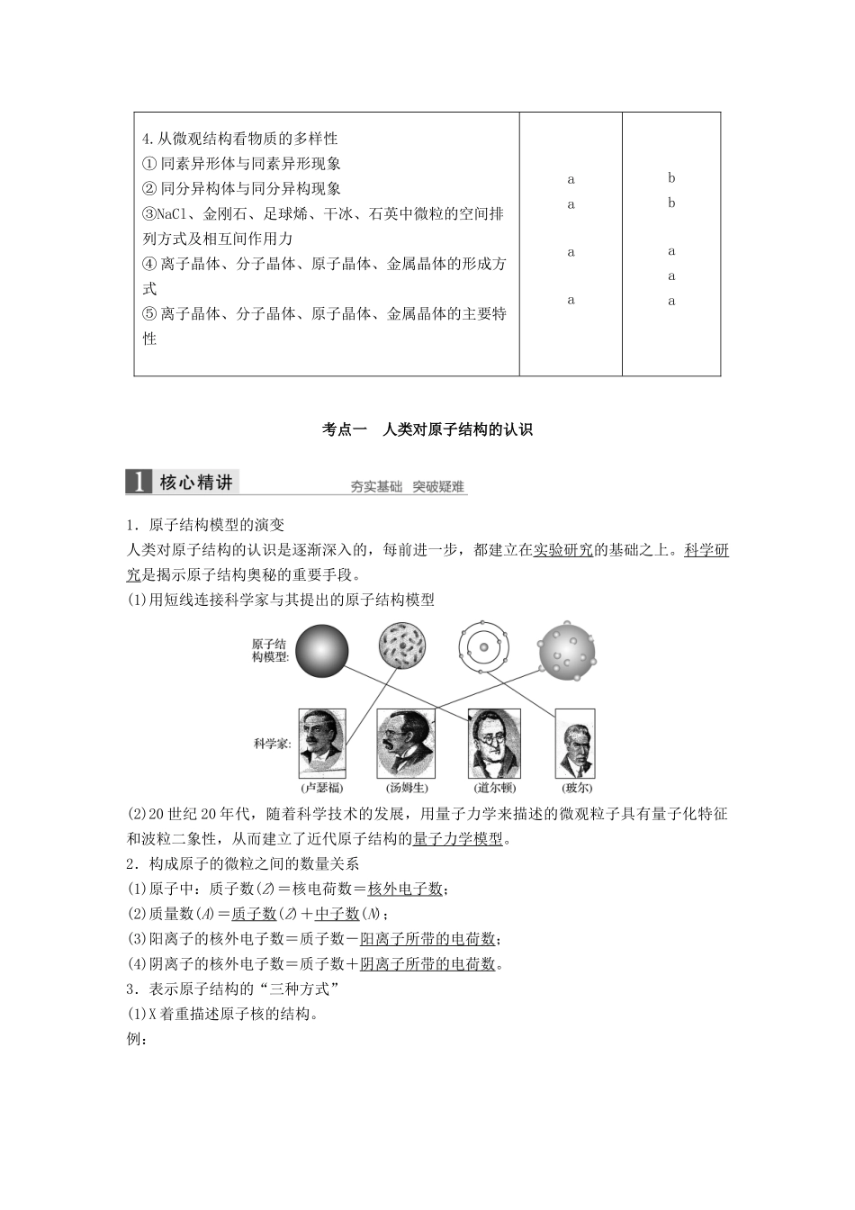 （浙江选考）高考化学二轮复习 第一编 基本概念与理论 专题五 原子结构、化学键　元素周期律和元素周期表学案-人教版高三全册化学学案_第2页