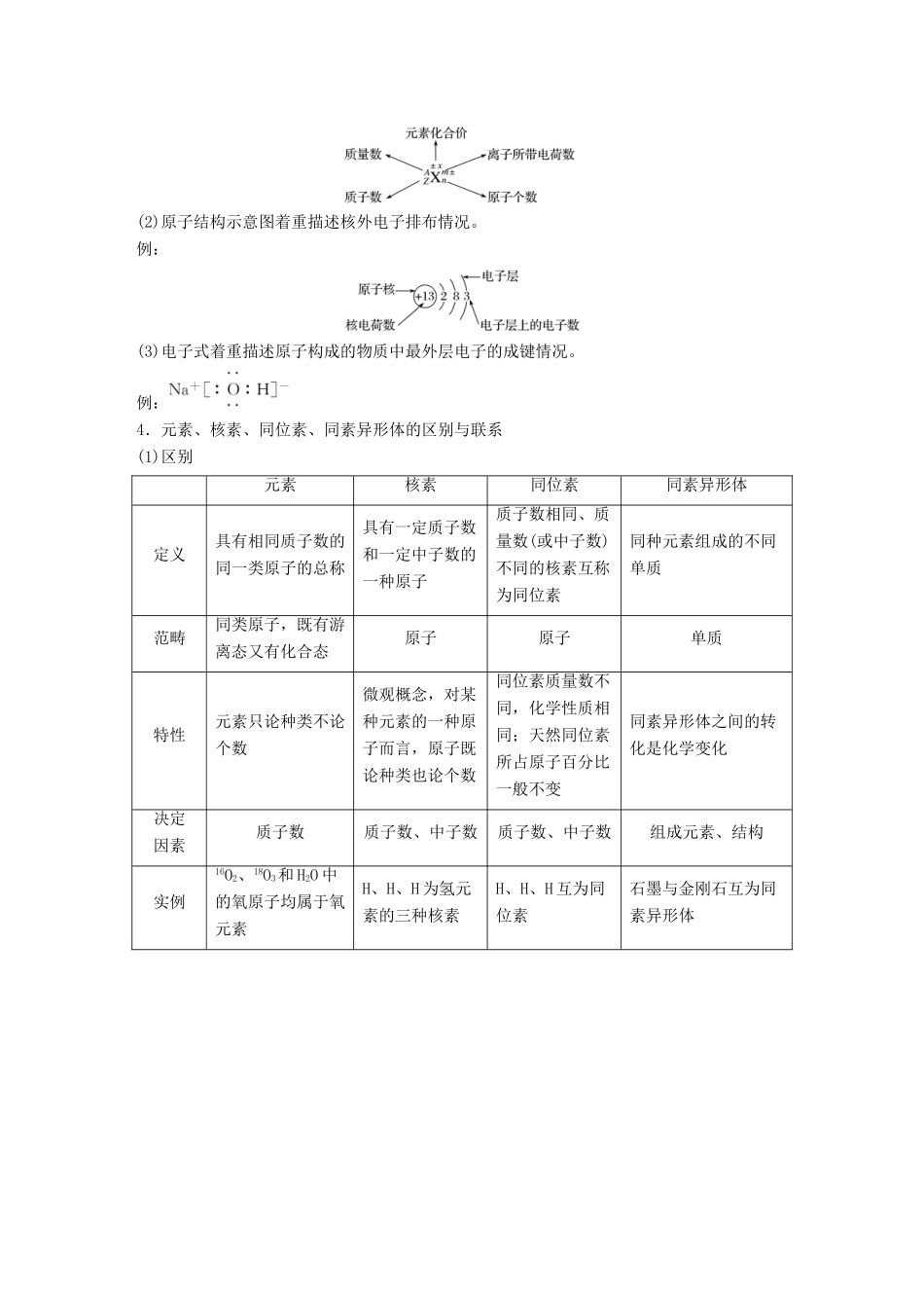 （浙江选考）高考化学二轮复习 第一编 基本概念与理论 专题五 原子结构、化学键　元素周期律和元素周期表学案-人教版高三全册化学学案_第3页