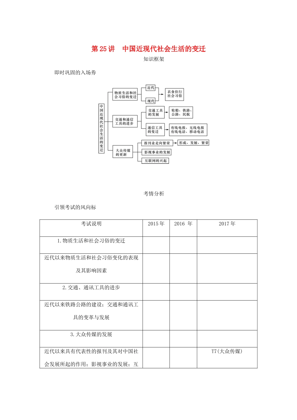 （江苏专版）高考历史总复习 第十二单元 中国近现代社会生活的变迁 第25讲 中国近现代社会生活的变迁学案-人教版高三全册历史学案_第1页